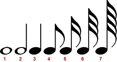 KUNST KULTUR MUSIK  GRUNDLAGEN 