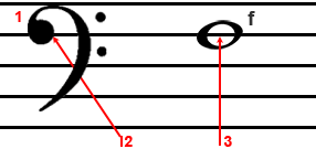 KUNST KULTUR MUSIK  GRUNDLAGEN 