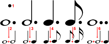 KUNST KULTUR MUSIK  GRUNDLAGEN 