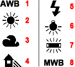 MULTIMEDIA WEBDESIGN FOTO GRAFIK  FOTOGRAFIE 