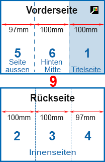 MULTIMEDIA WEBDESIGN FOTO GRAFIK  DRUCK 