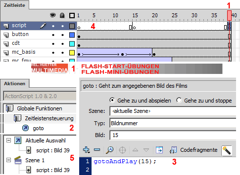 MULTIMEDIA WEBDESIGN ANIMATION  FLASH 